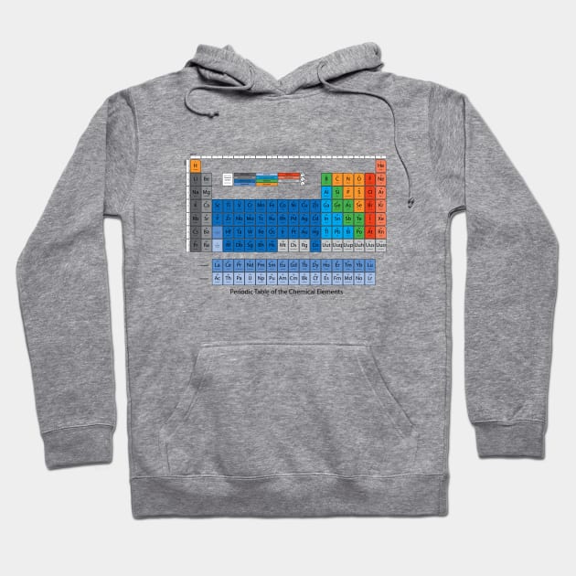 Periodic table Hoodie by rheyes